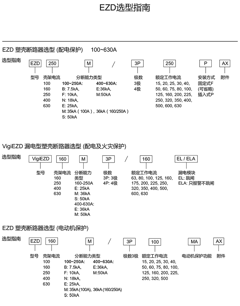 <a href=http://www.zhaobiaowang.com.cn/ target=_blank class=infotextkey><a href=http://www.zhaobiaowang.com.cn/ target=_blank class=infotextkey>施耐德代理</a>商</a>談施耐德塑殼斷路器型號介紹